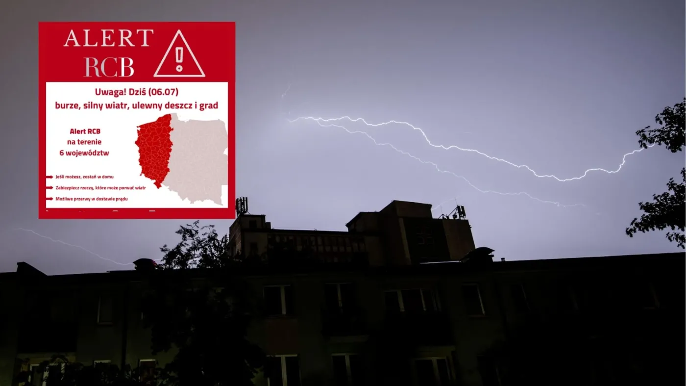 Ostrzeżenie przed ulewami i silnym wiatrem. Wydano alert RCB