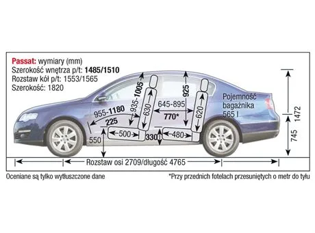 wymiary_volkswagena_p_4485a_1387645.jpg