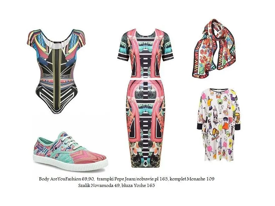 Wzór na sukces: najmodniejsze desenie lata 2014. PRZEGLĄD