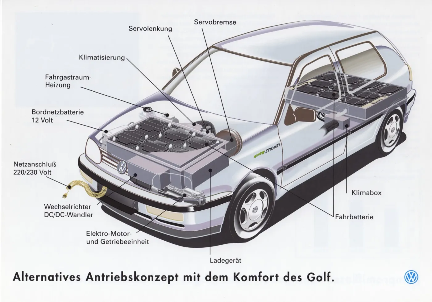 7973509-volkswagen-golf-citystromer.jpg