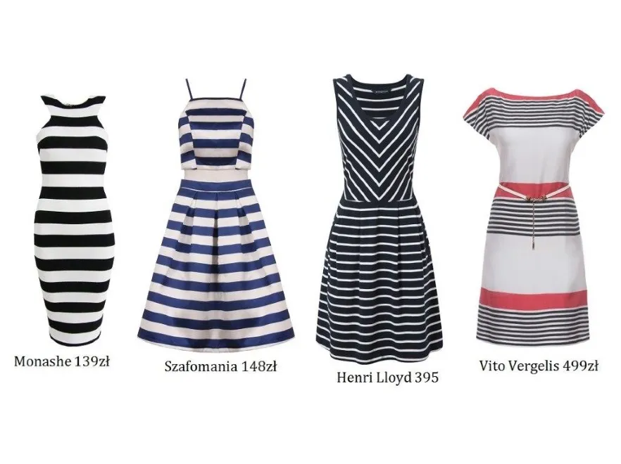 7860771-sukienki-w-paski-na-lato-2015.jpg