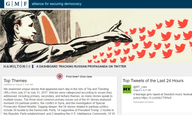 Hamilton 68 - nowy portal założony przez byłego agenta FBI ma demaskować propagandę Kremla na Twitterze