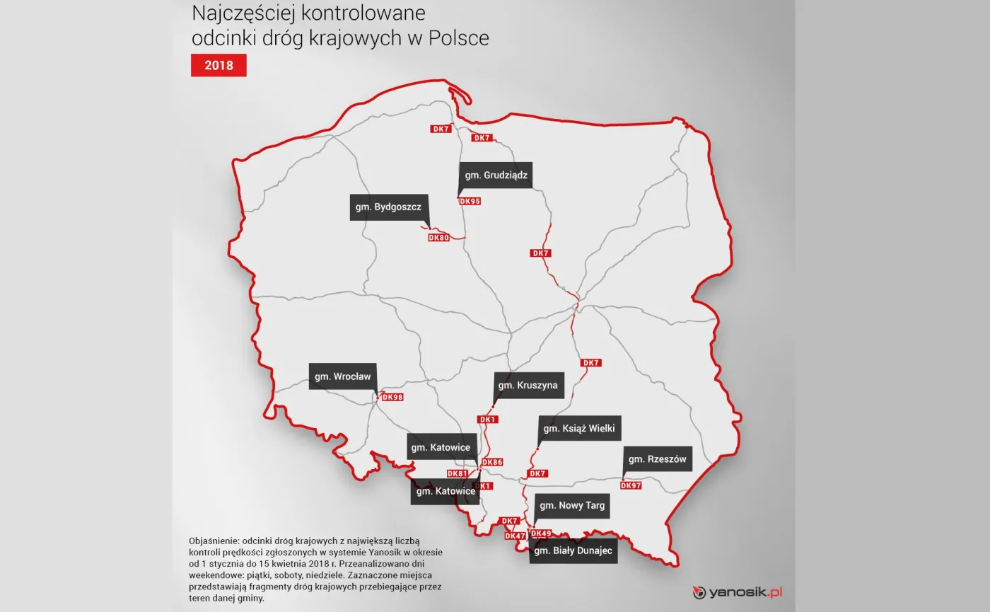 Polskie drogi "lubiane" przez policję 