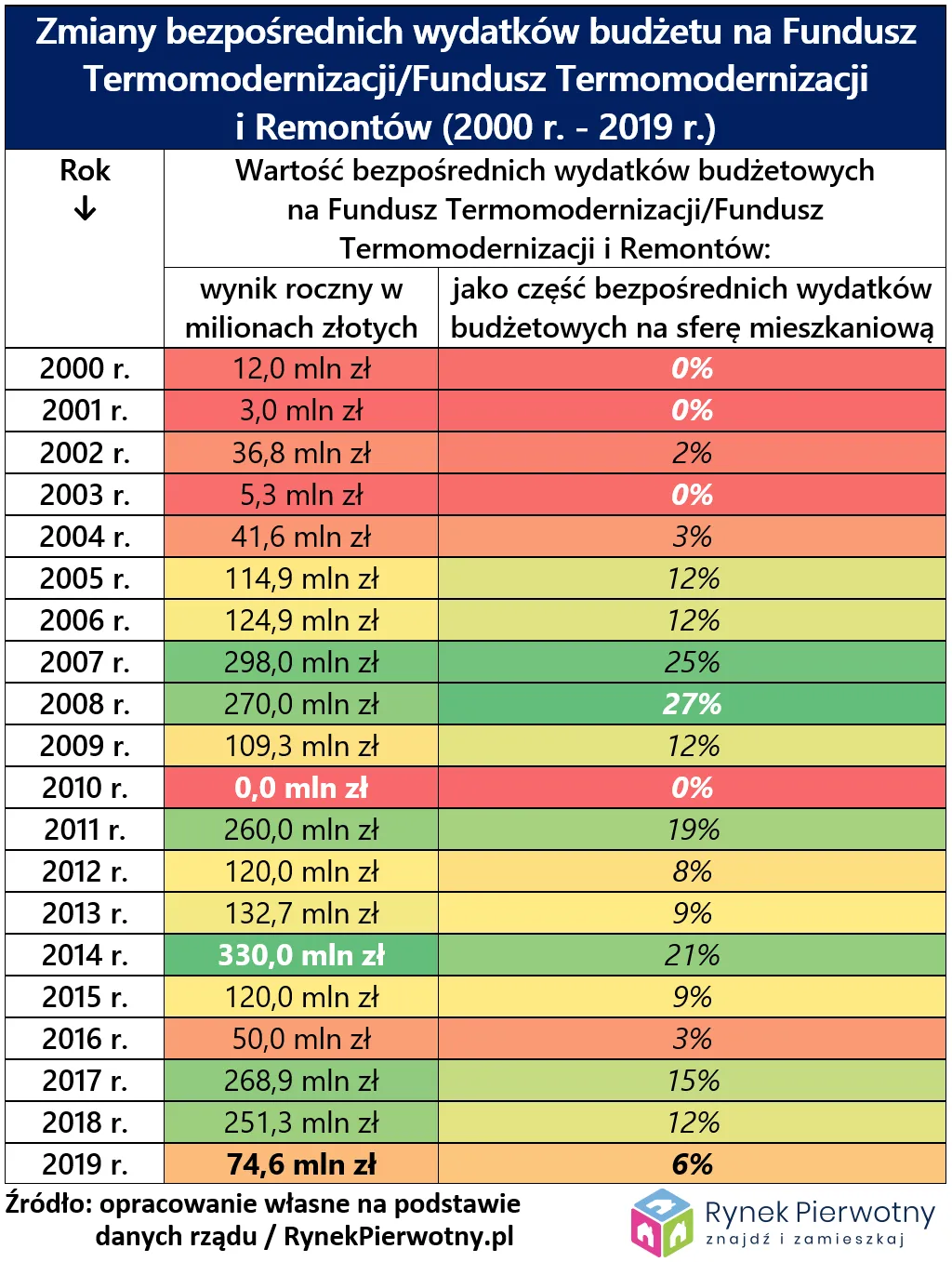 12440159-remonty-wielka-plyta-rp-tab.png