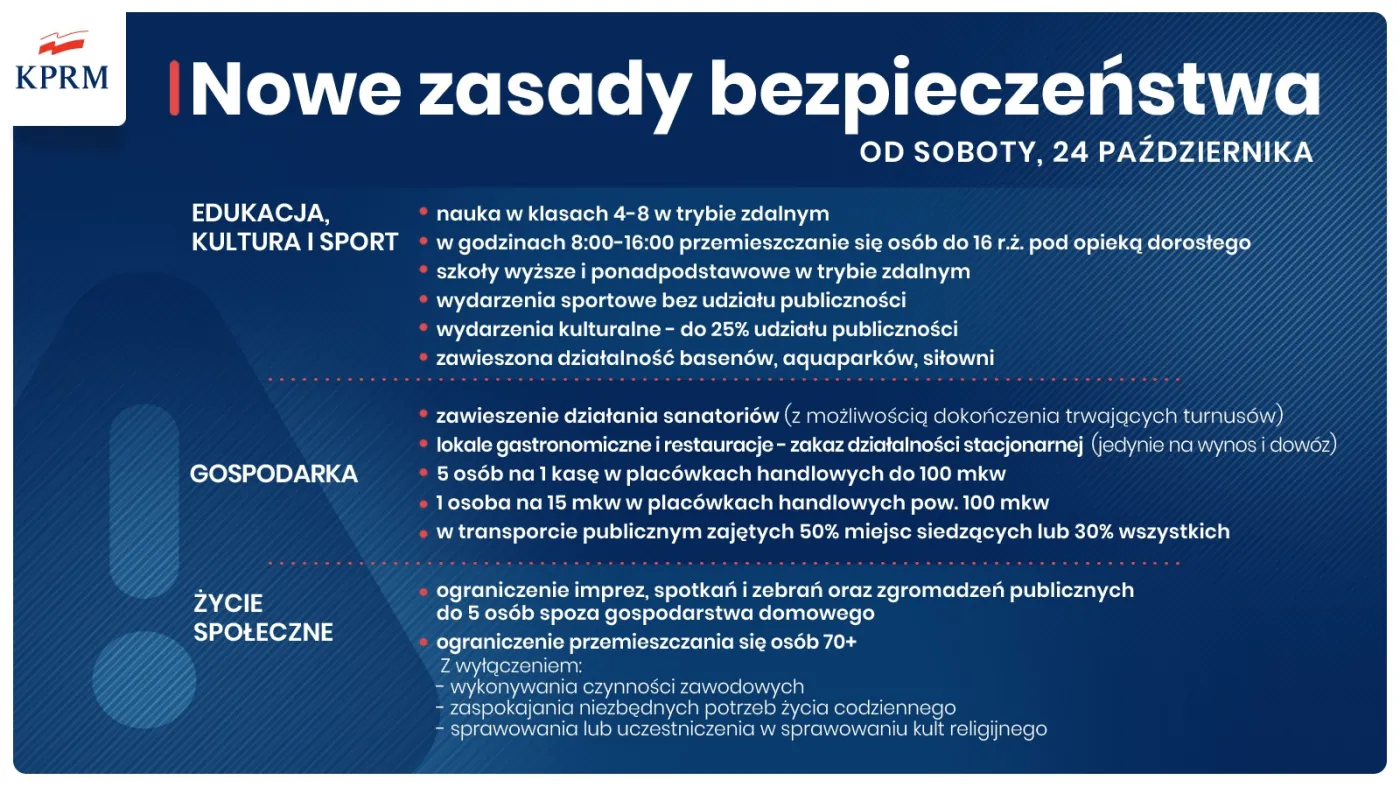 nowe-zasady-bezpieczenstwa-28272962.jpg