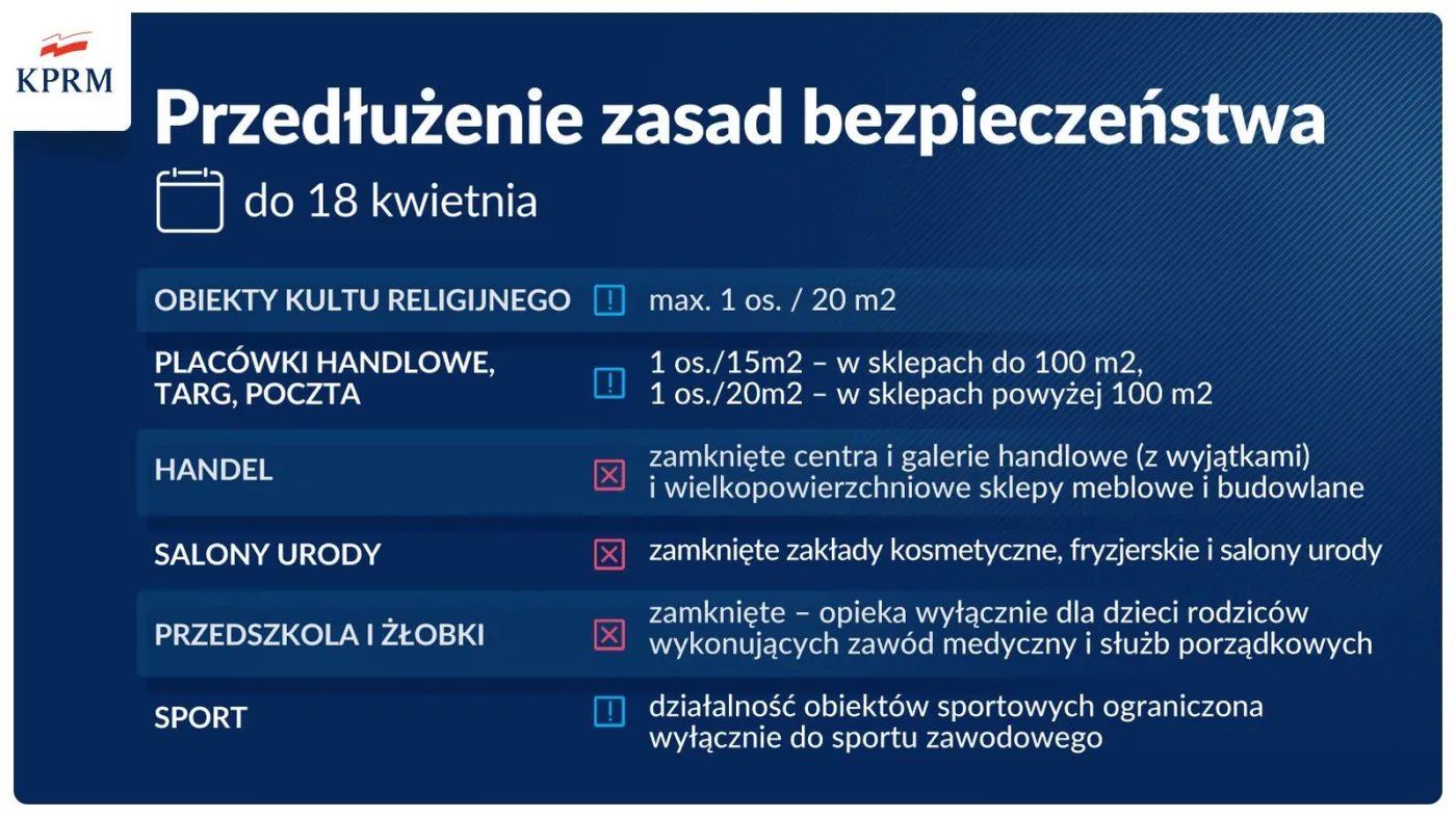 obostrzenia-do-18-kwietnia-37109351.jpg