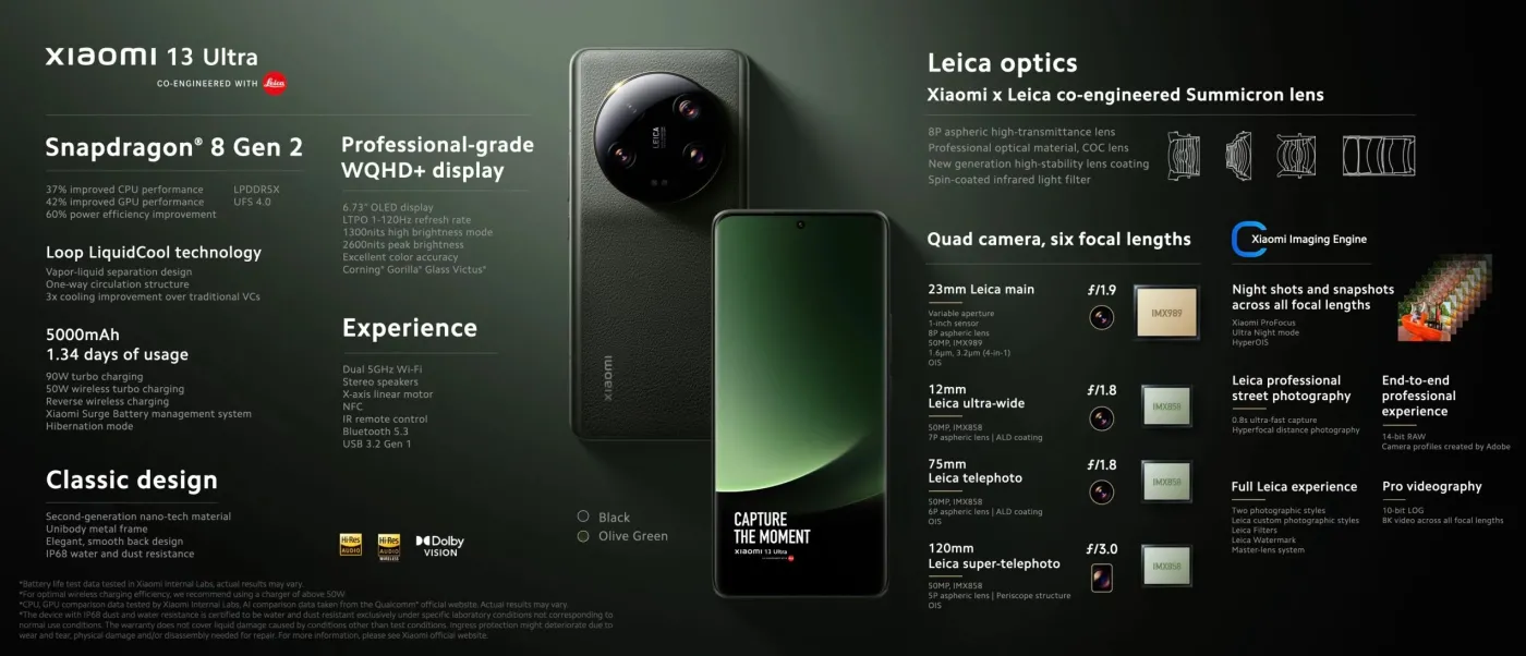 xiaomi-13-ultra-specyfikacja-37817091.jpg
