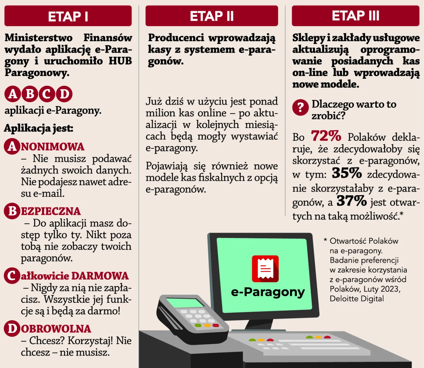 hub-paragonowy-infografika-1-37959577.jpg