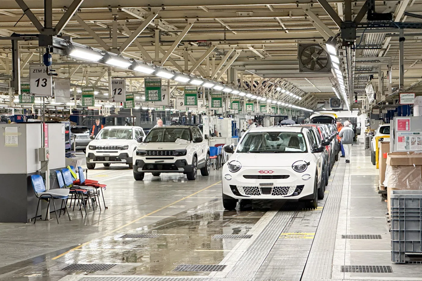 Jeep, Fiat i Alfa Romeo. Tak powstają hity z polskiej fabryki