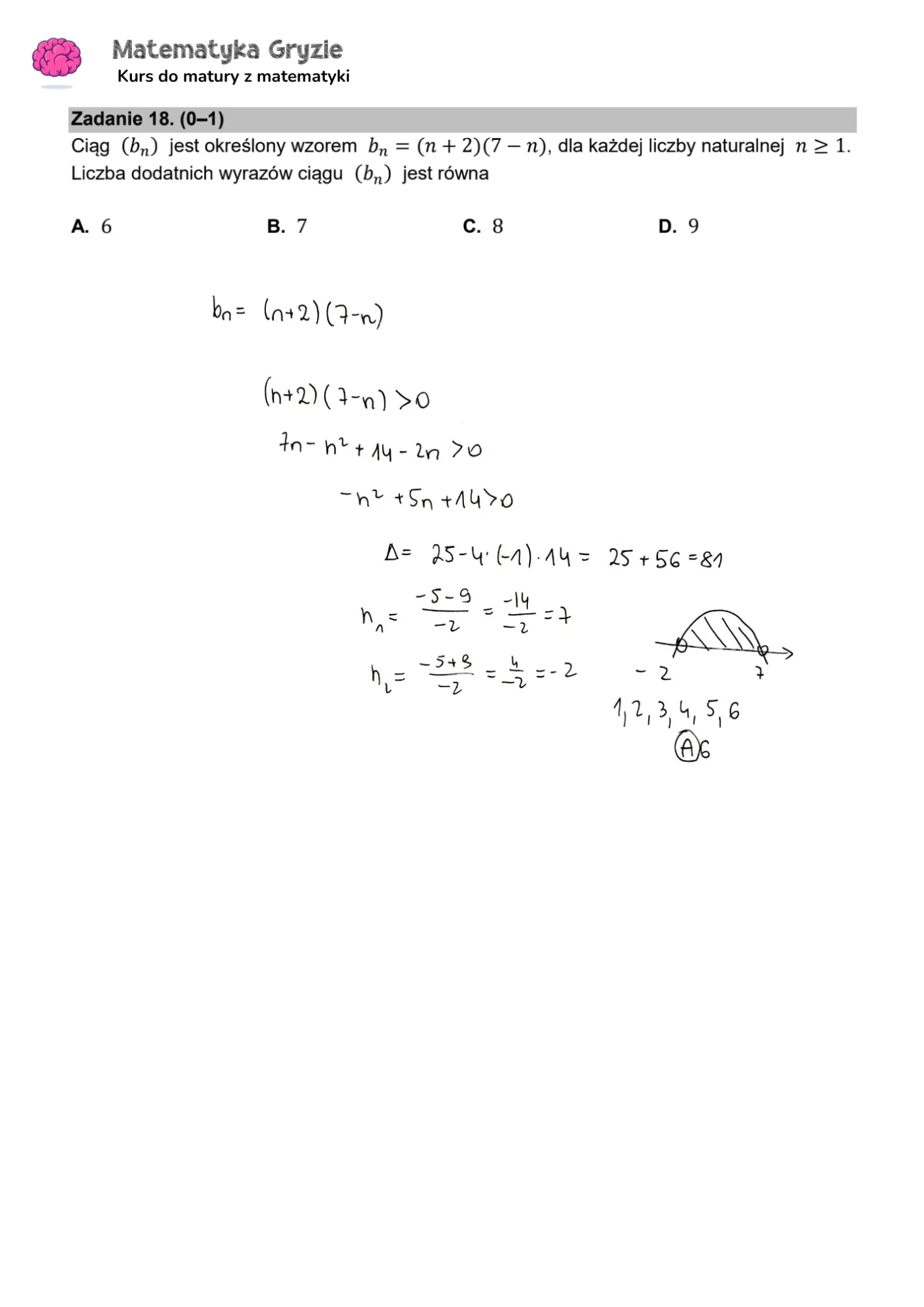 Matura 2024. Matematyka - poziom podstawowy [ARKUSZE CKE i ODPOWIEDZI]