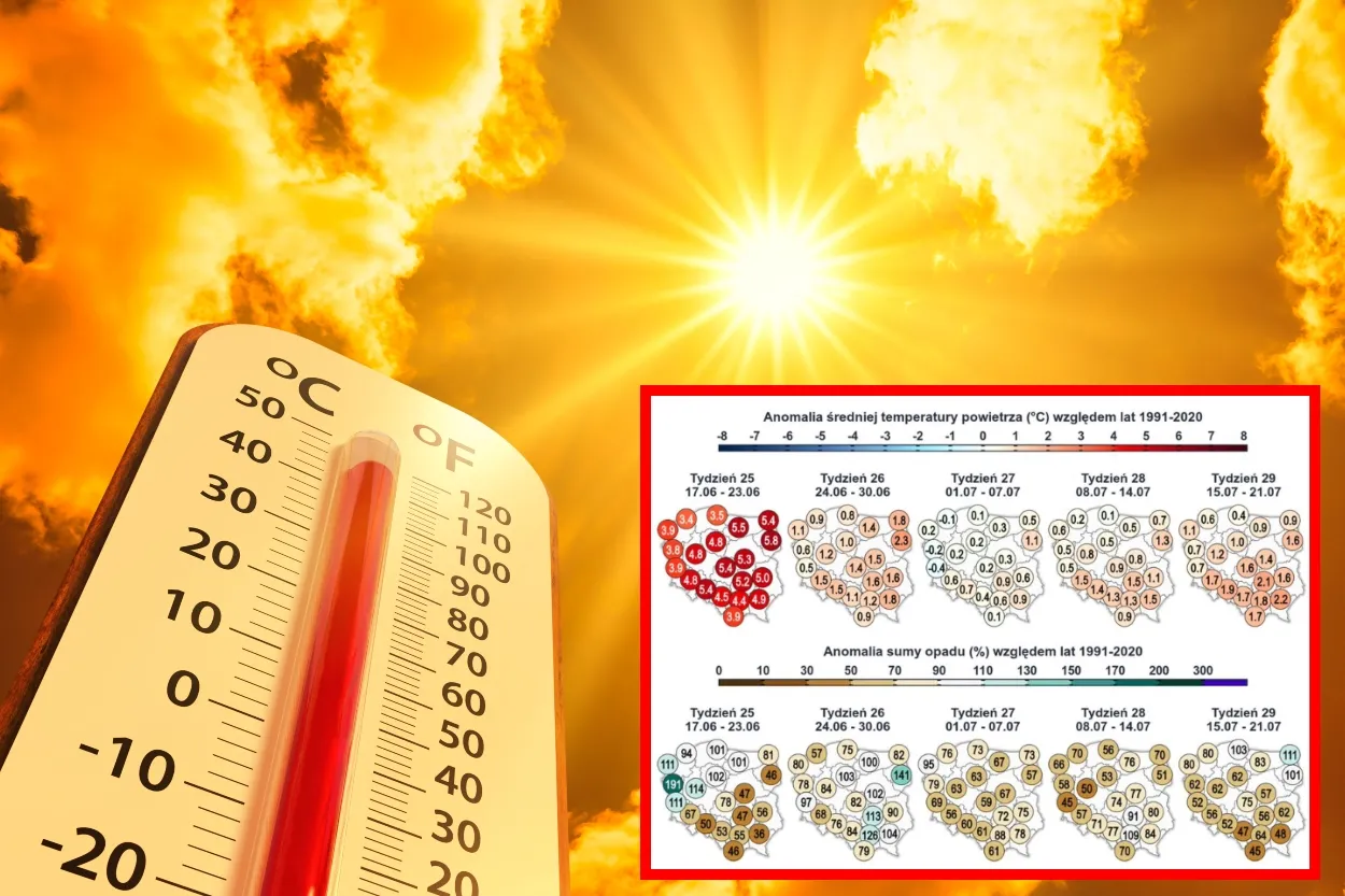 Upały, a potem załamanie pogody? Długoterminowa prognoza na czerwiec i lipiec 2024