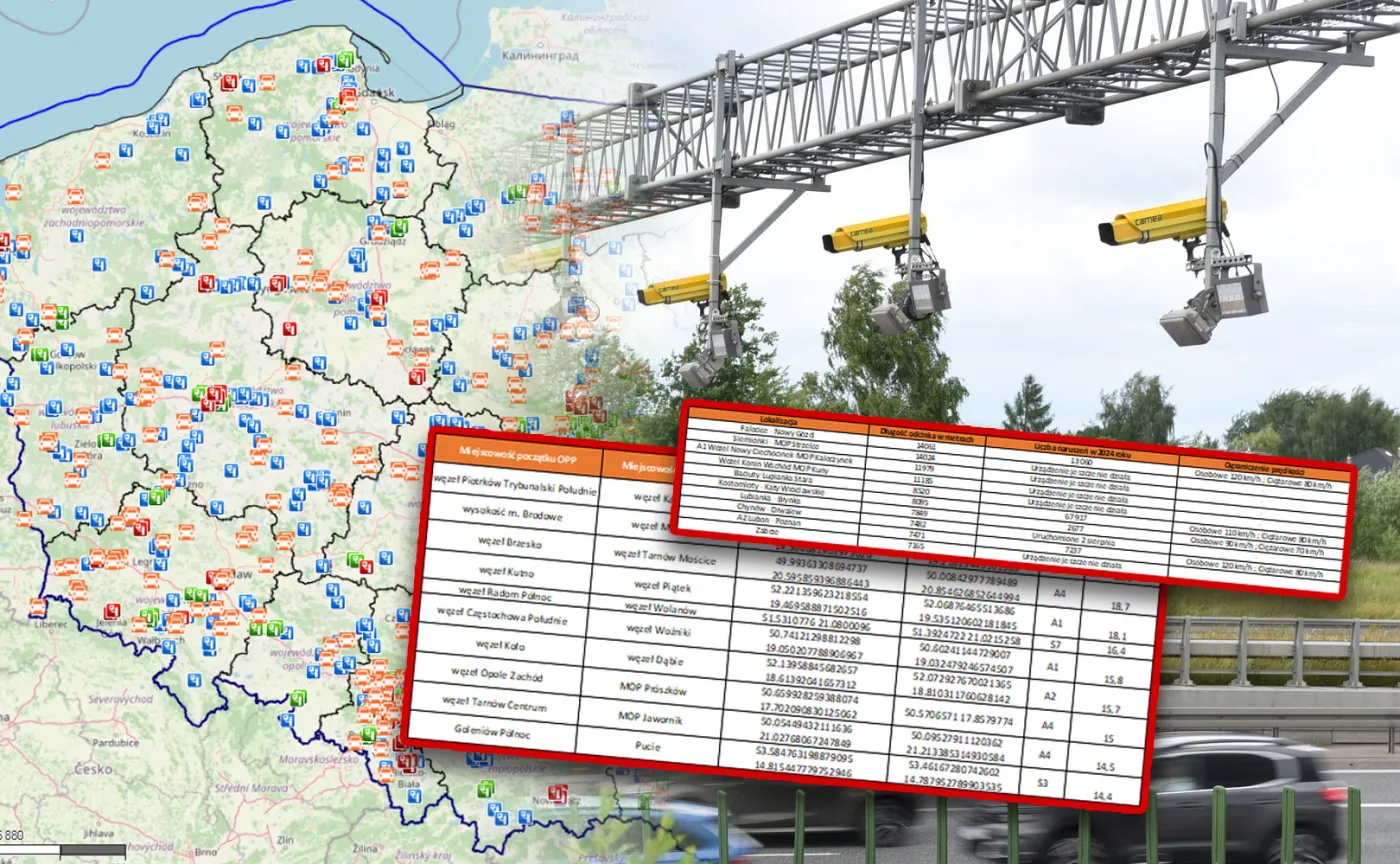 Nowy odcinkowy pomiar prędkości zaskoczy na autostradach. Oto 15 najdłuższych OPP