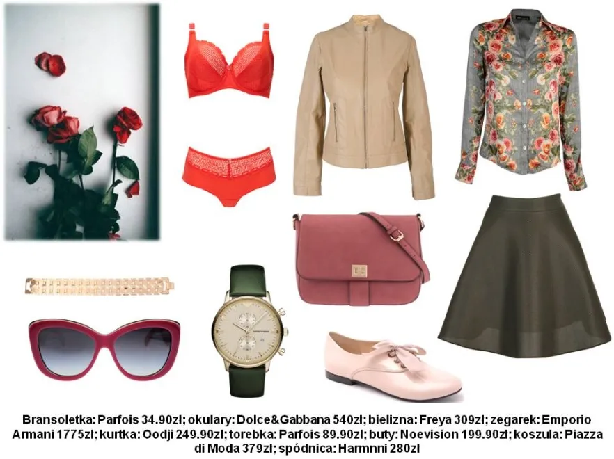 Ubrania w kwiaty - STYLIZACJE na wiosnę 2014