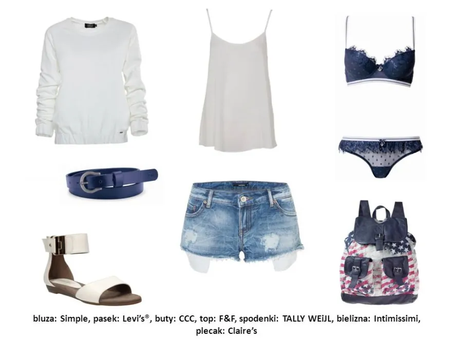 Total Denim – dżinsowe STYLIZACJE na wiosnę