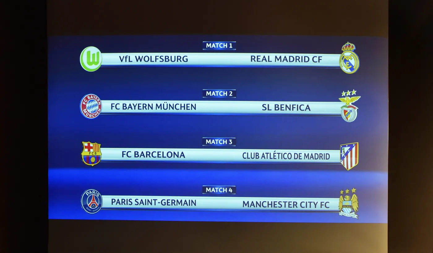 Wyniki losowania ćwierćfinałów Ligi Mistrzów