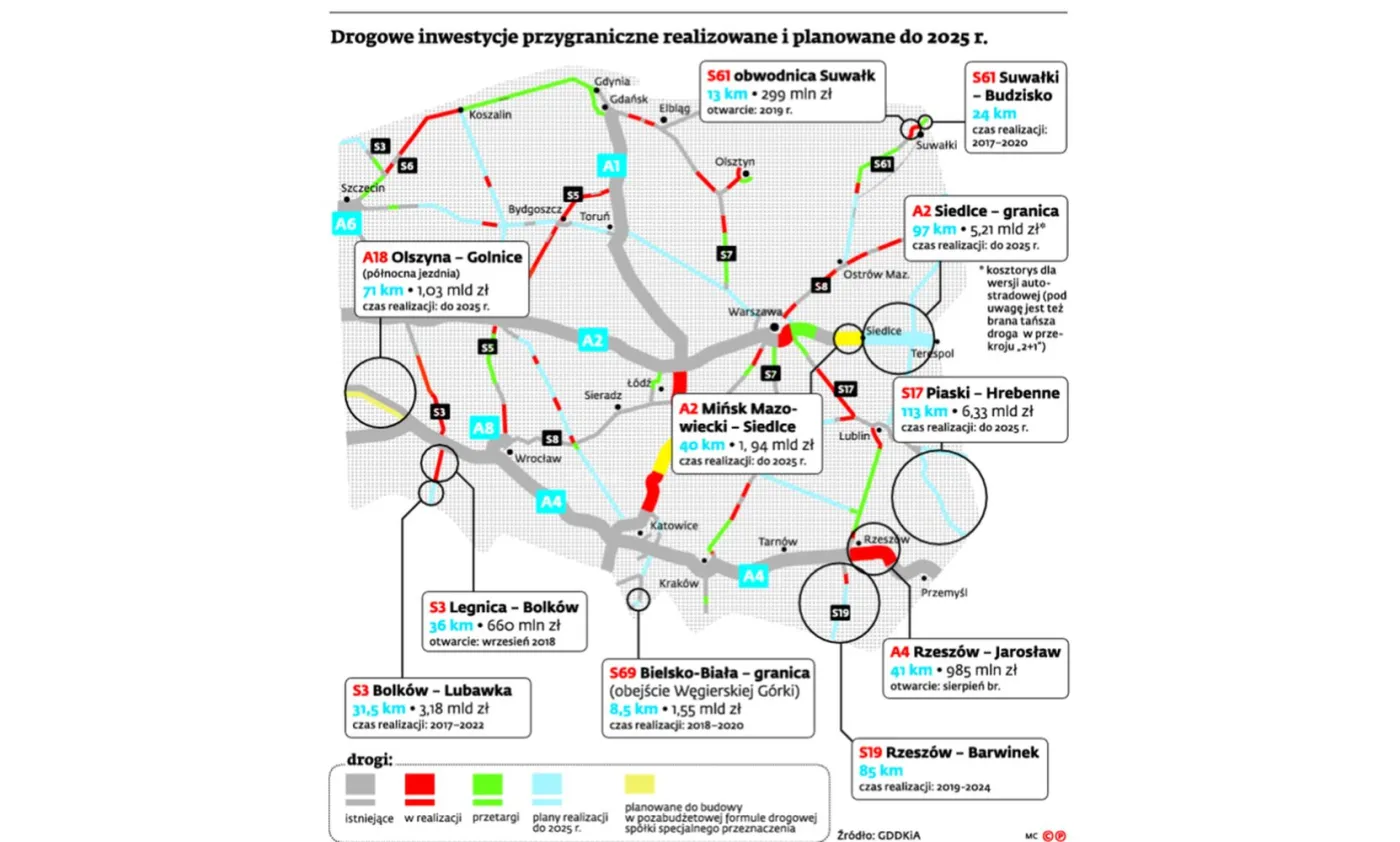 9021499-drogowe-inwestycje-przygraniczne.jpg