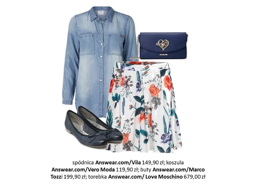 Motywy florystyczne - hit wiosny 2017. STYLIZACJE