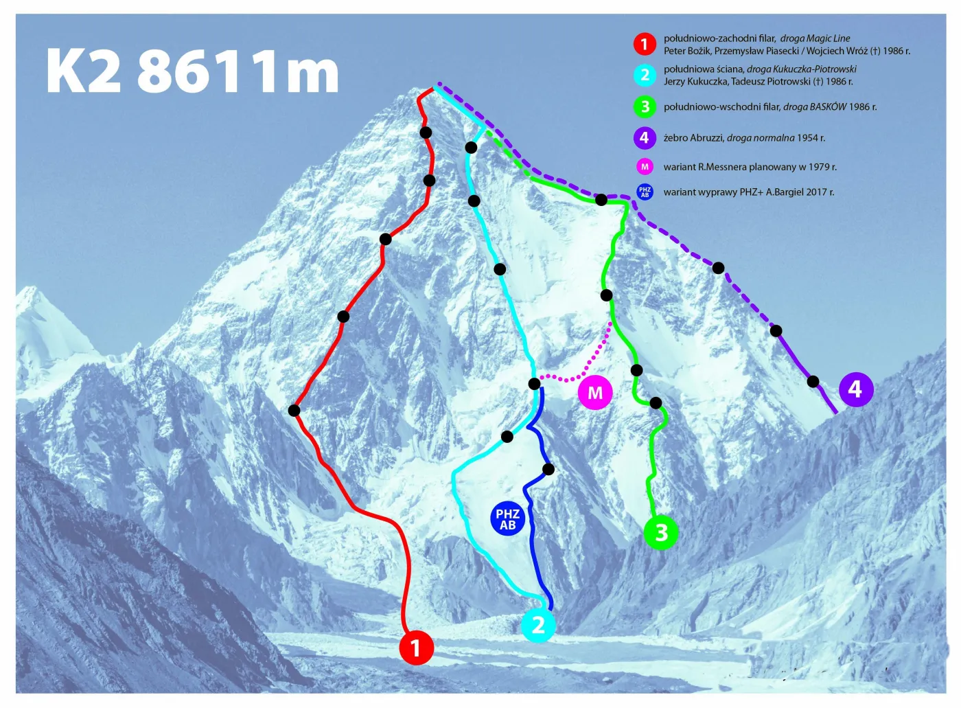 Wyprawa na K2: Denis Urubko wspiał się na wysokość 6500 m