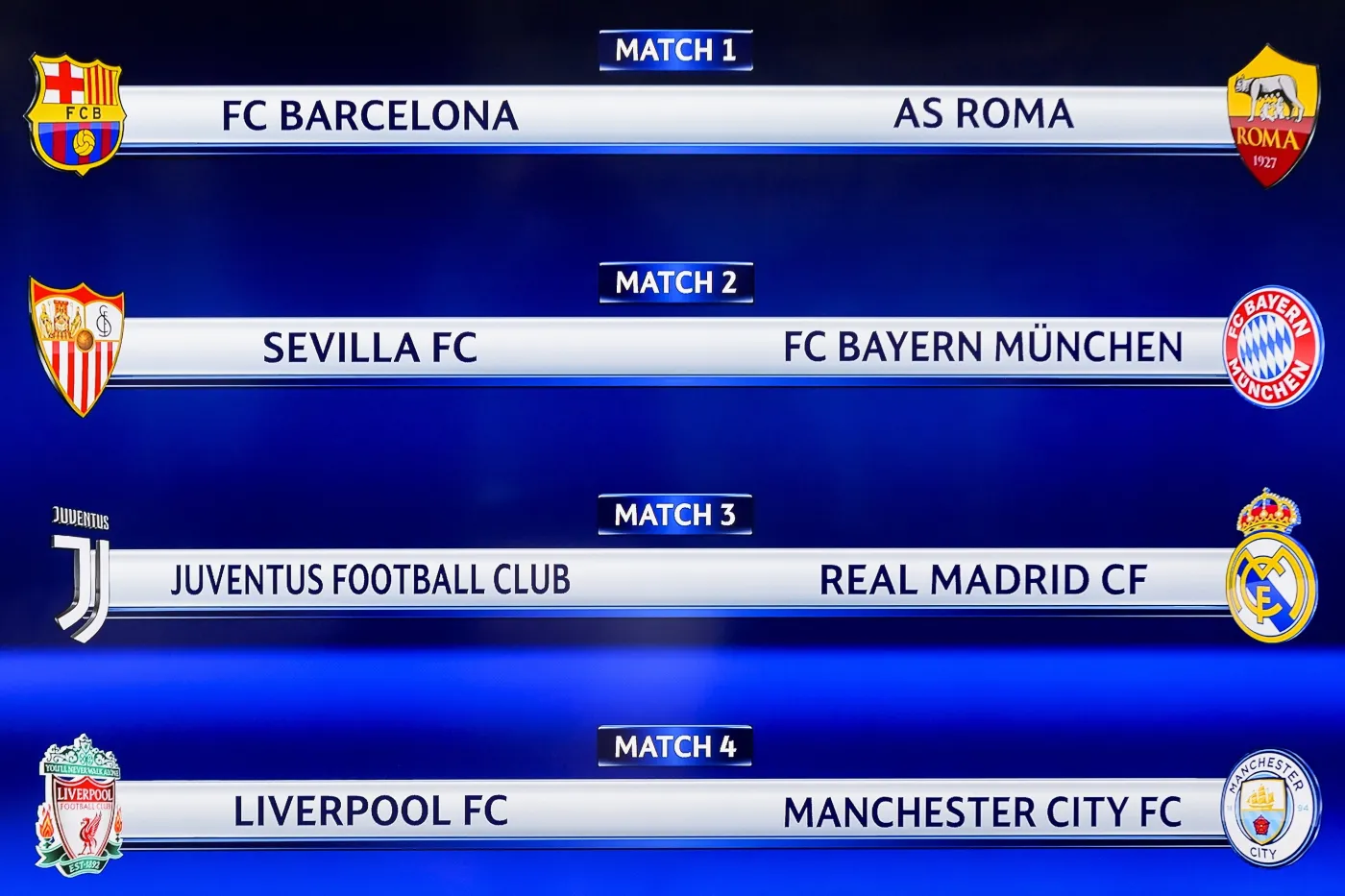 Wyniki losowania ćwierćfinałów Ligi Mistrzów