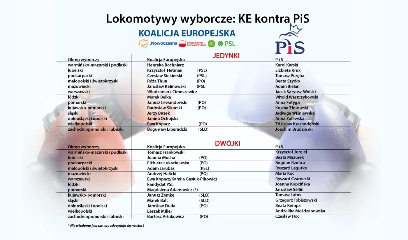 12164390-lokomotywy-wyborcze-ke-kontra.jpg