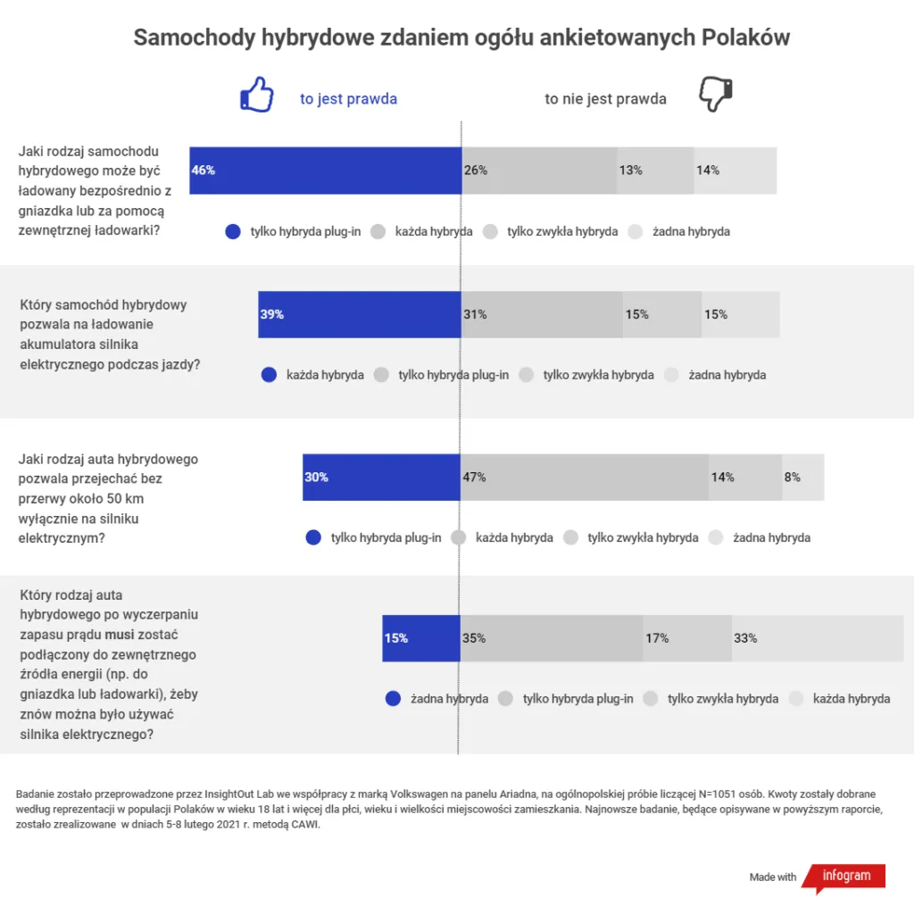 hybryda-kontra-hybryda-plugin-37071858.png