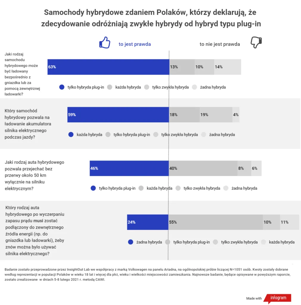 hybryda-kontra-hybryda-plugin-37071863.png
