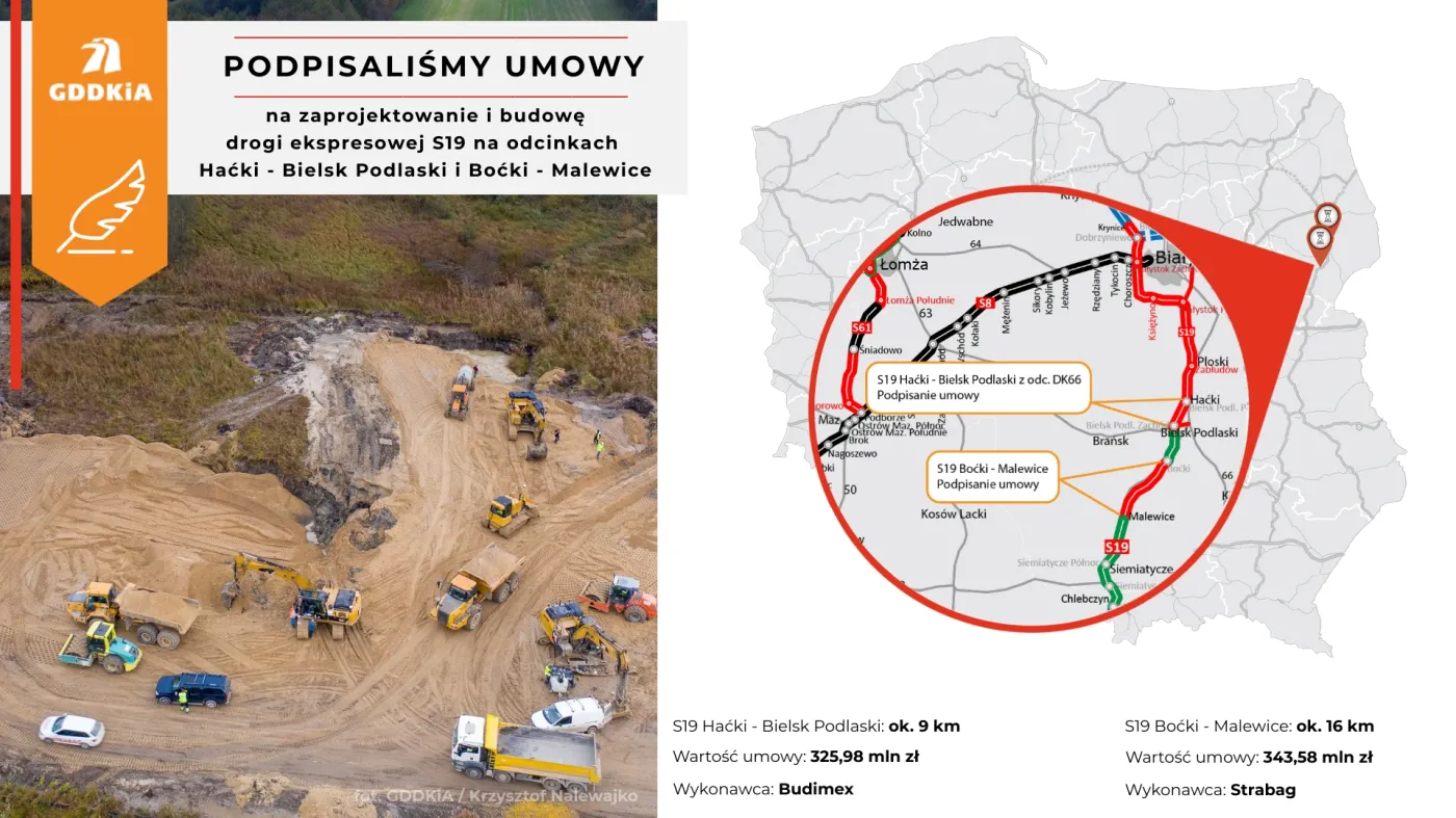 Via Carpatia będzie dłuższa o dwa nowe odcinki drogi ekspresowej S19