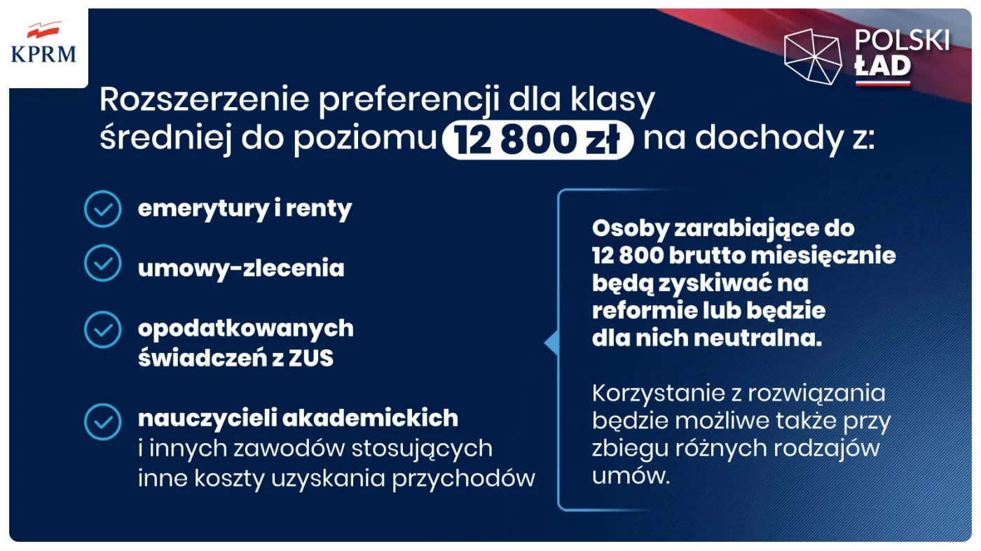 Morawiecki: Ulga dla klasy średniej obejmie też zleceniobiorców