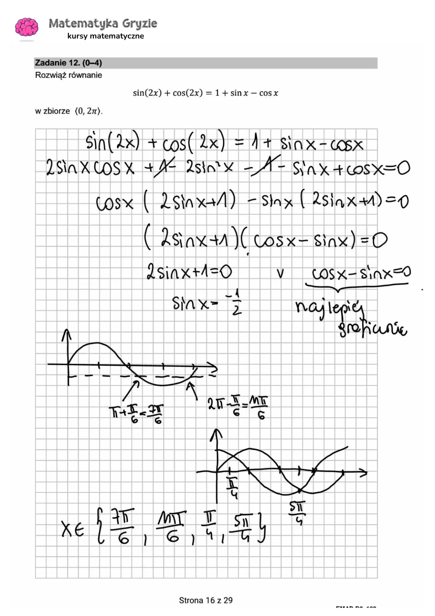 Matura 2024. Matematyka - poziom rozszerzony [ARKUSZE CKE i ODPOWIEDZI]