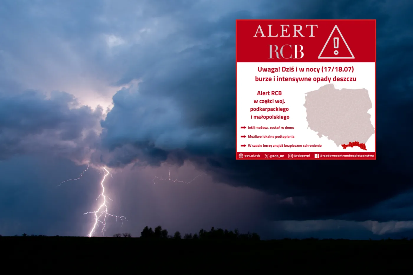 Alert RCB dla 2 województw. Burze z ulewami i zagrożenie podtopieniami 