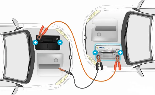 Jak odpalić samochód kablami. Kolejność krok po kroku jest kluczowa