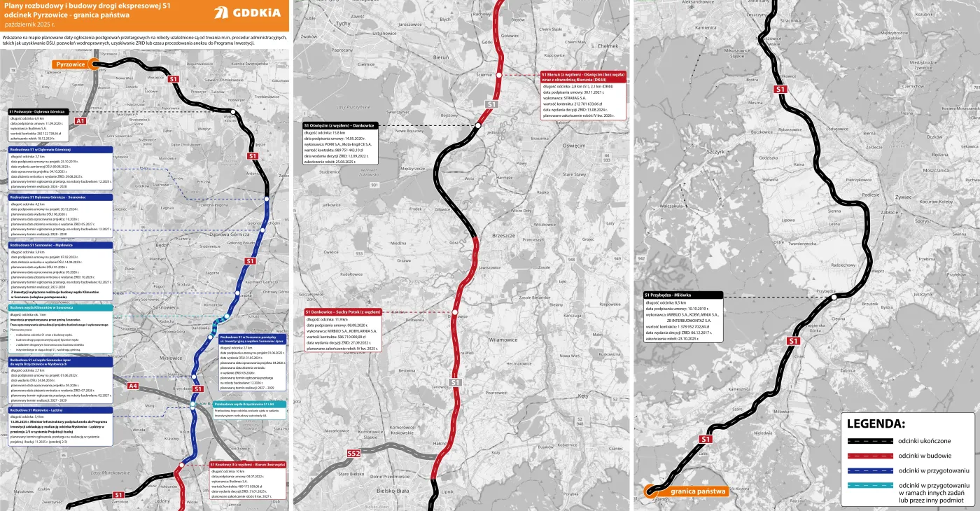 S1 w woj. śląskim i małopolskim połączy węzeł z autostradą A1 z granicą ze Słowacją w Zwardoniu.