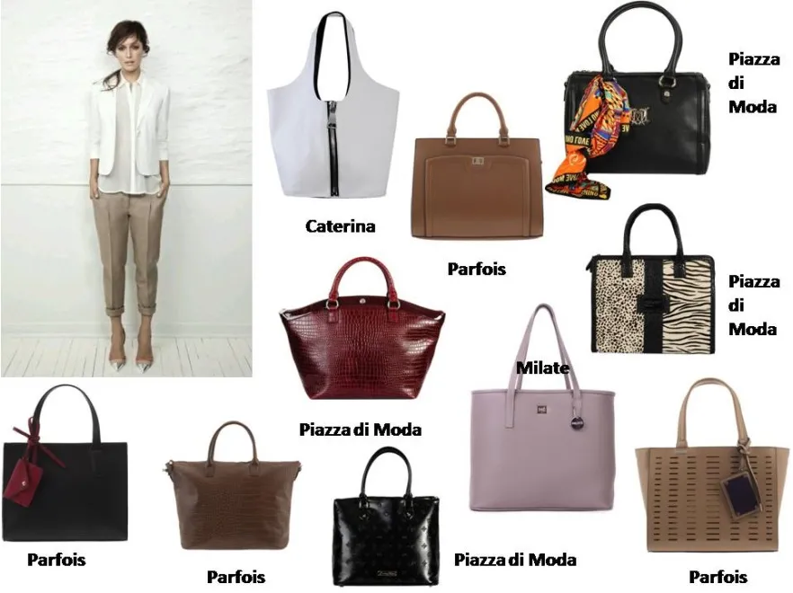 Modne dodatki do stroju biurowego PRZEGLĄD