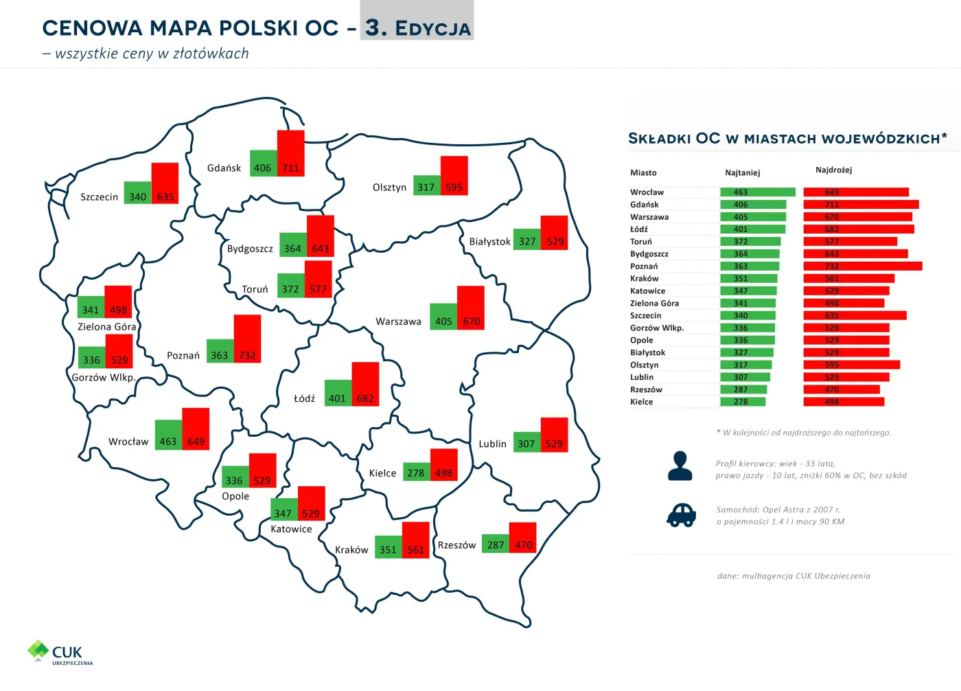 6553661-cenowa-mapa-polski-oc-infografika.jpg