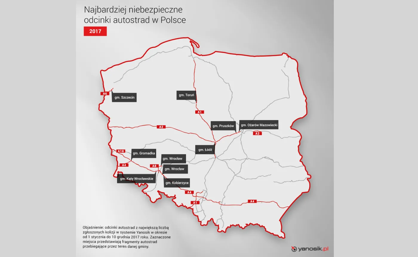 Najbardziej niebezpieczne odcinki autostrad w Polsce