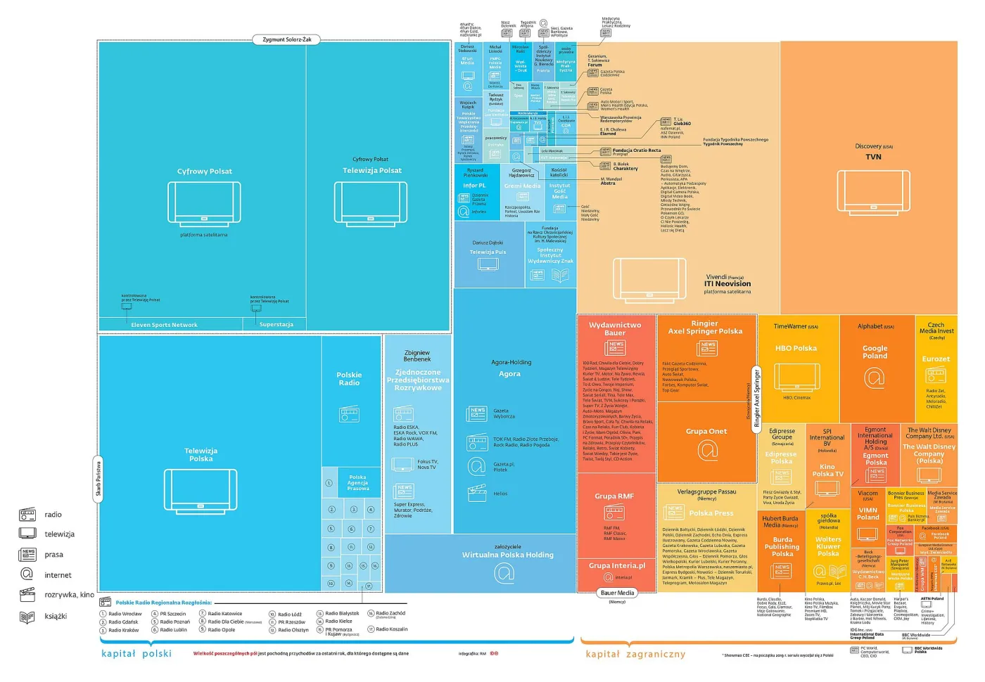 12447546-mapka-struktury-wlasnosci-mediow.jpg