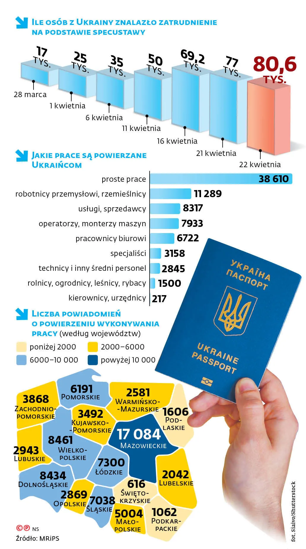 5c962a63-11b9-4839-89cf-c0dfc824dc9a-u7bbd5-graf-a2-ukraina-praca-(c)(p)-37438960.jpg