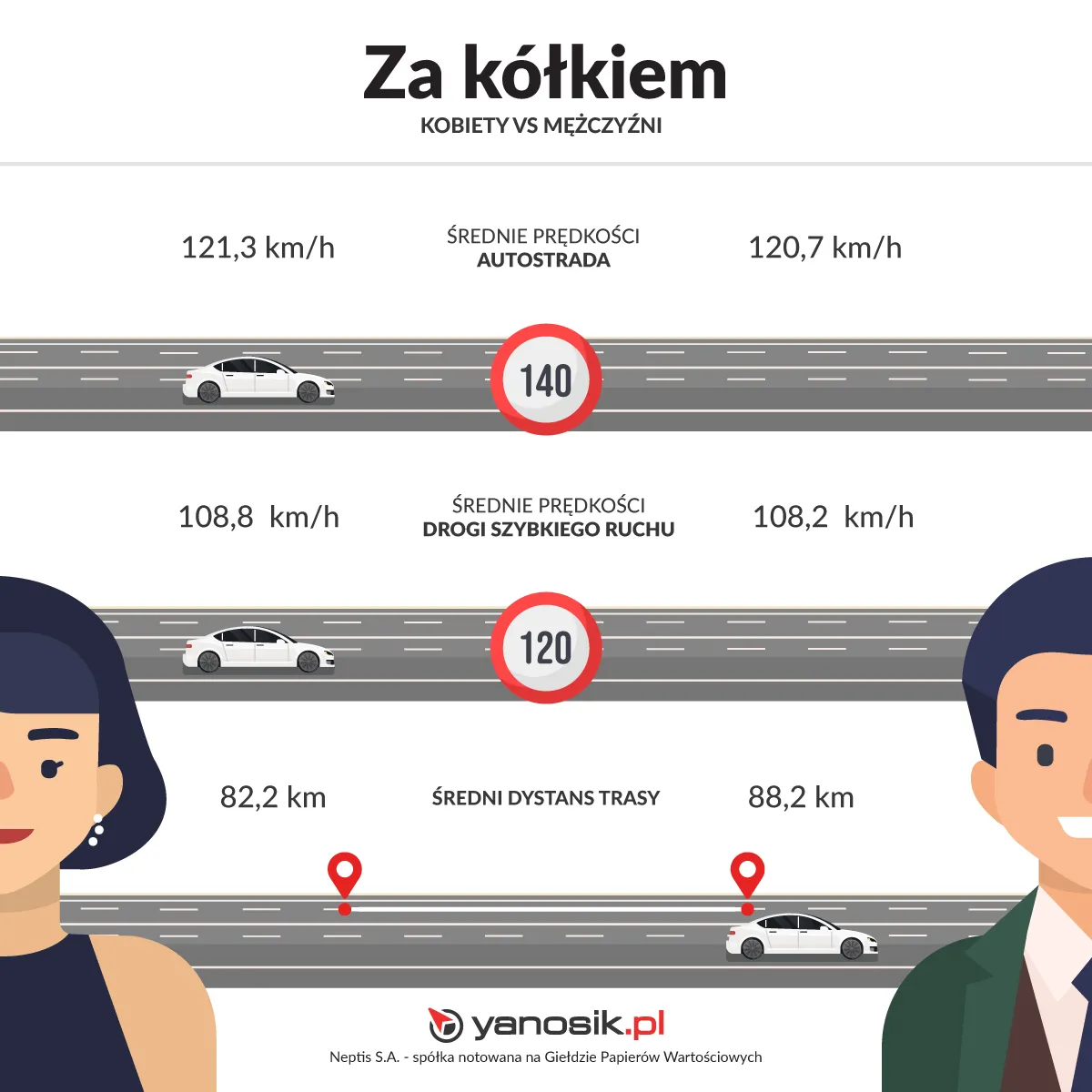 2-kobiety-to-slaba-plec-za-kierownica-dane-liczbowe-przelamuja-stereotypy-12607251.png