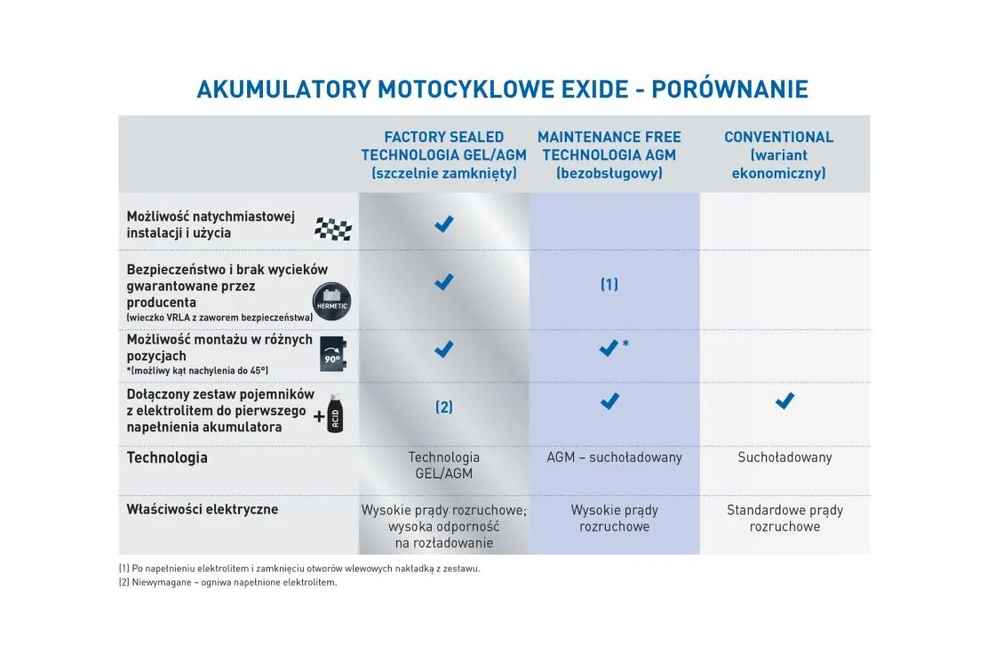 6092395-zestawienie-akumulatory-motocyklowe-lr.jpg