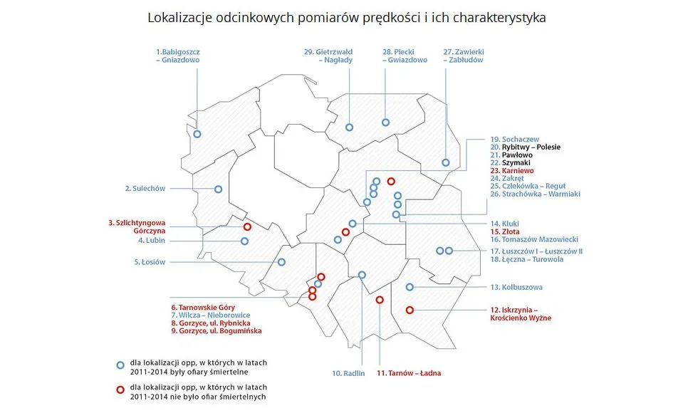 Dobre i nietrafione lokalizacje odcinkowego pomiaru pr