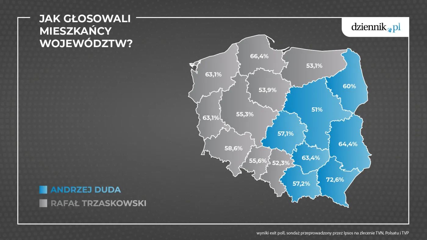 1-jak-glosowali-mieszkancy-wojewodztw-28115300.png