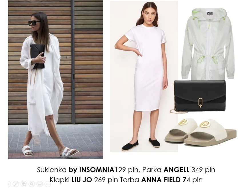 Zawsze po jasnej stronie mody: Monochromatyczne STYLIZACJE w bieli