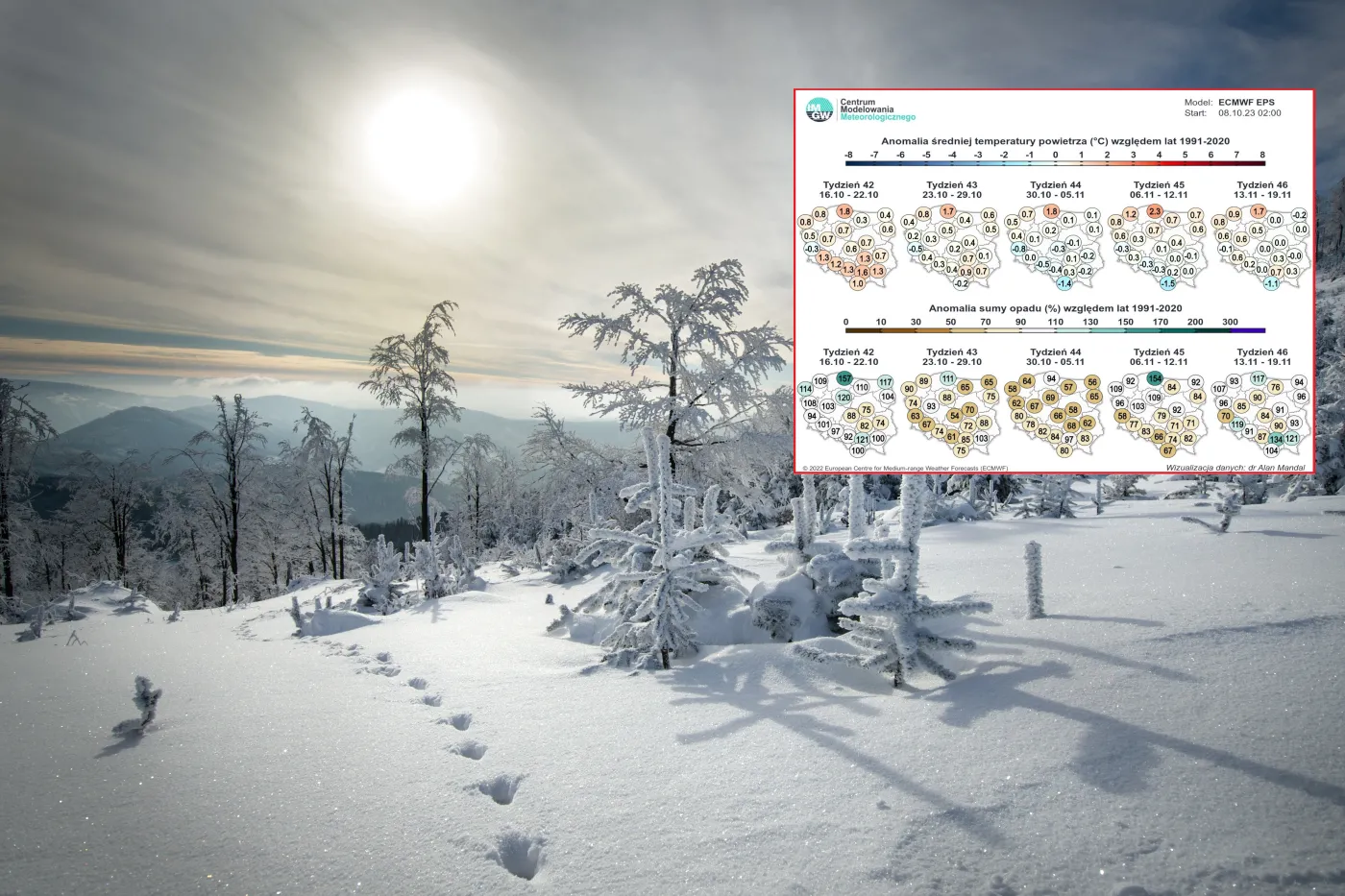 Arktyczny chłód uderzył w Polskę. Do kiedy przymrozki? Najnowsza prognoza pogody