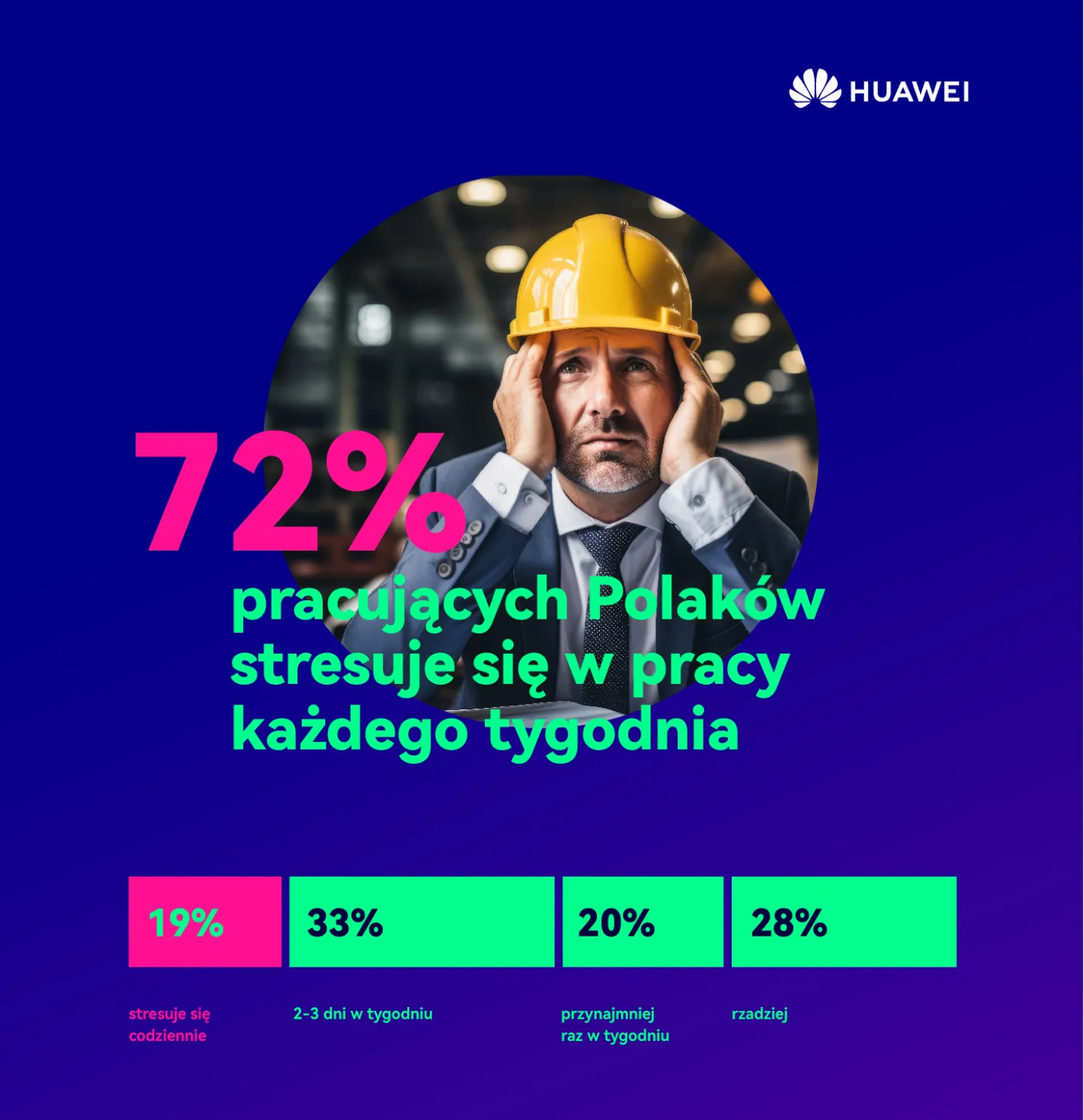 stres-polakow-w-pracy-infografika-1-38156229.jpg