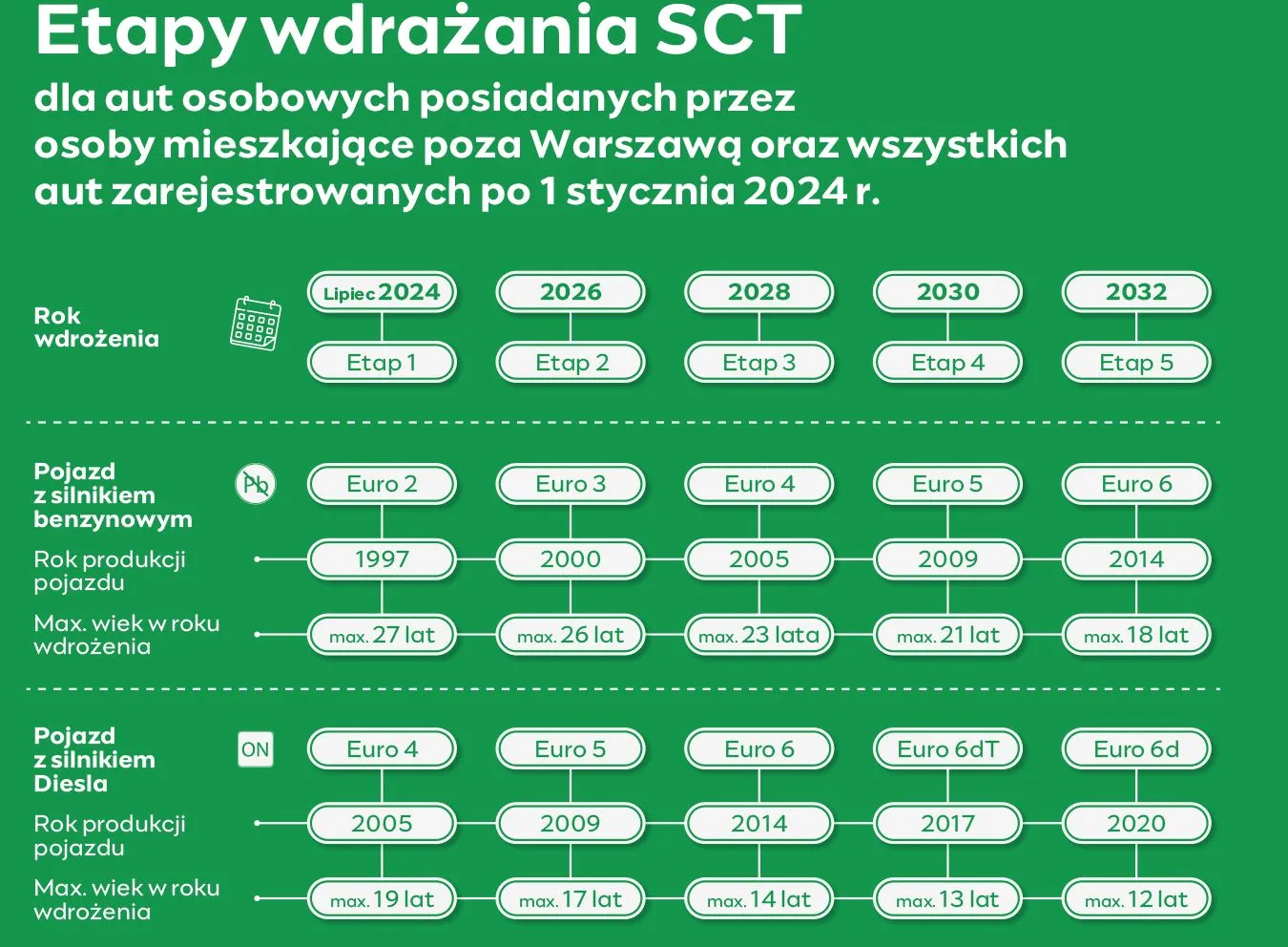 warszawa-sct-od-1-stycznia-2026-roku-38994397.jpg