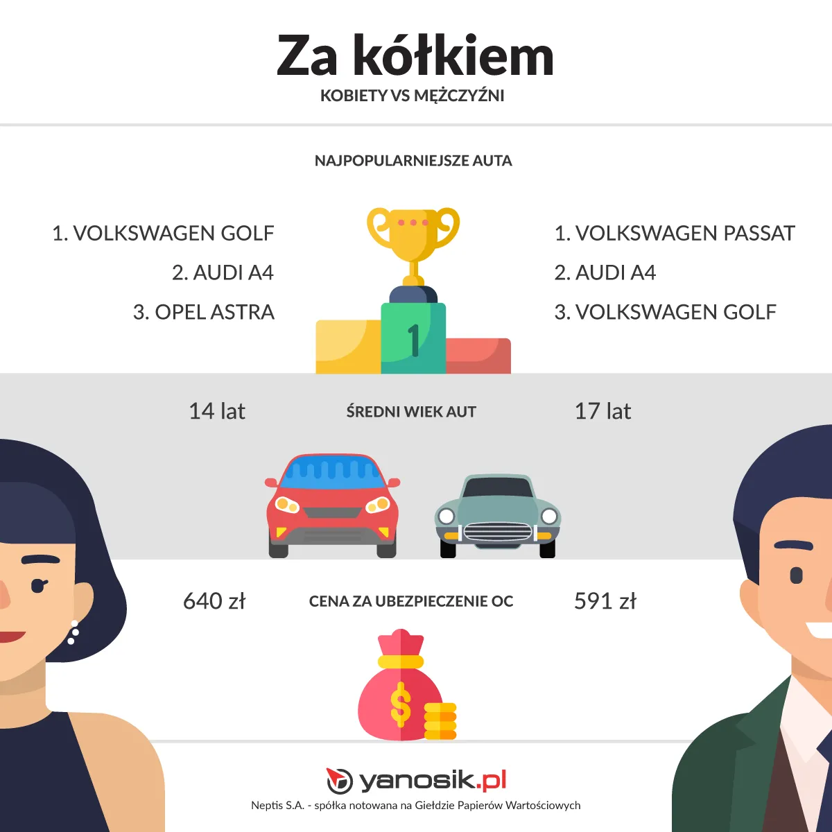 2-kobiety-to-slaba-plec-za-kierownica-dane-liczbowe-przelamuja-stereotypy-2-12607256.png