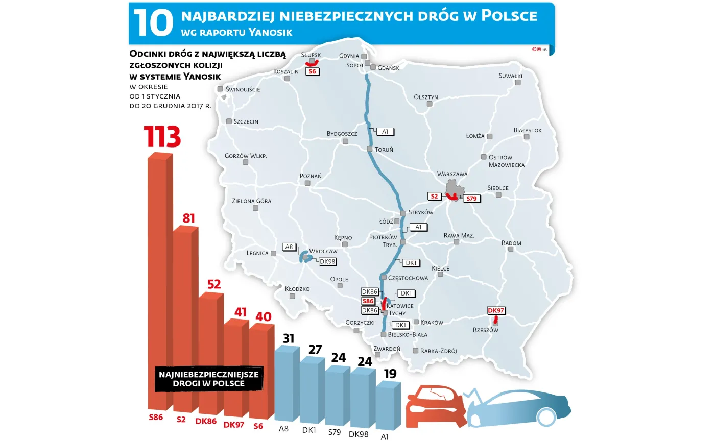 10671779-10669652-najbardziej-niebezpieczne-drogi.jpg