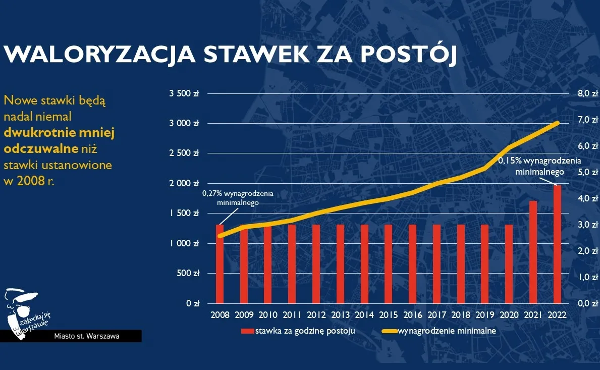 1-polityka-parkingowa-06-22-edytowalna-n-37536759.jpg