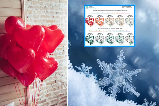 Niespodzianki w pogodzie nie tylko na Walentynki. Najnowsza prognoza długoterminowa
