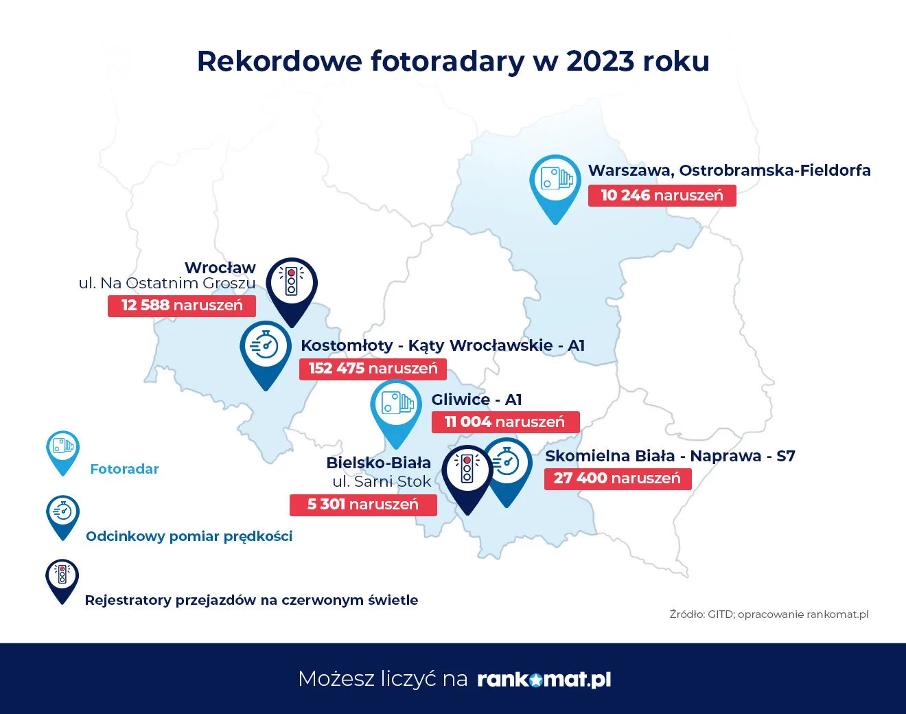 mapa-rekordowych-fotoradarow-rankomatpl-38151628.jpg